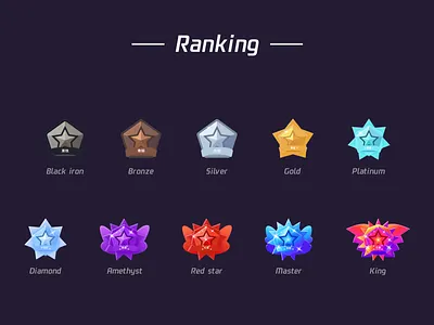 Rank badges app illustration illustrator lettering logo typography ui ux vector web