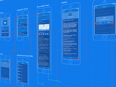 KPROJECT Wireframe android app facebook icon iphone mobile photo psd social twitter wireframe