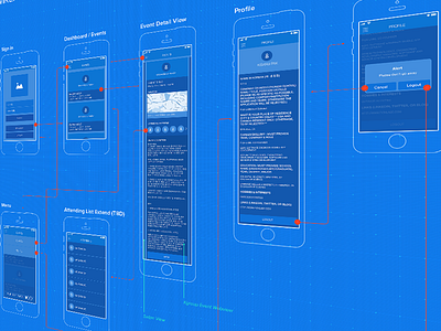 KPROJECT Wireframe