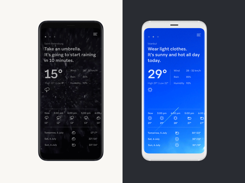 Weather adviser after effect aftereffects app app design design figma figmadesign interface animation mobile design mobilу app photoshop ui weather app