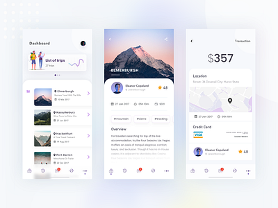 Dashboard account screens by Jajang Irawan on Dribbble