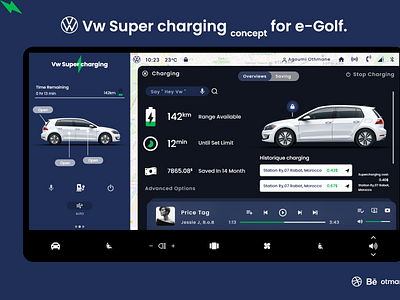UI concept dashboard for VW e-car