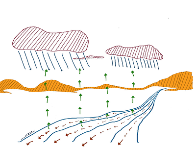 'Desert Hydrology' (2019)