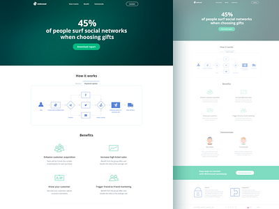 Wishround B2B Landing Page