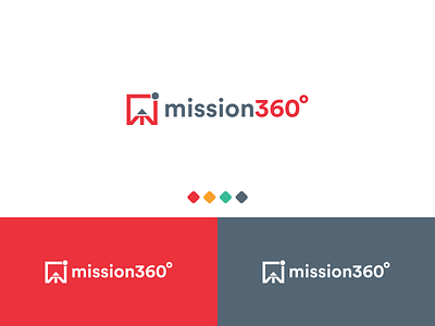 Case Study - Mission360 branding brochure business card case study design drawing graphic design logo logo design minimal typography