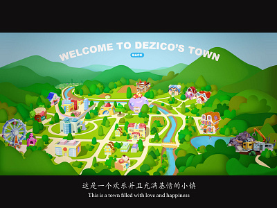 Dezico's Town game