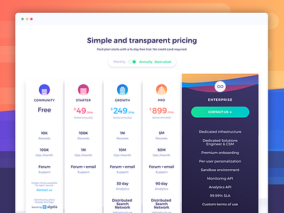 New Website - Pricing page by Aurora Pleguezuelo for Algolia on Dribbble