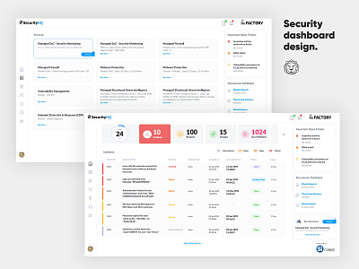 Security Dashboard art branding dashboard dashboard app dashboard design dashboard template design flat graphics illustration illustrations illustrator leo9 leo9 studio line art minimal uiux ux web website