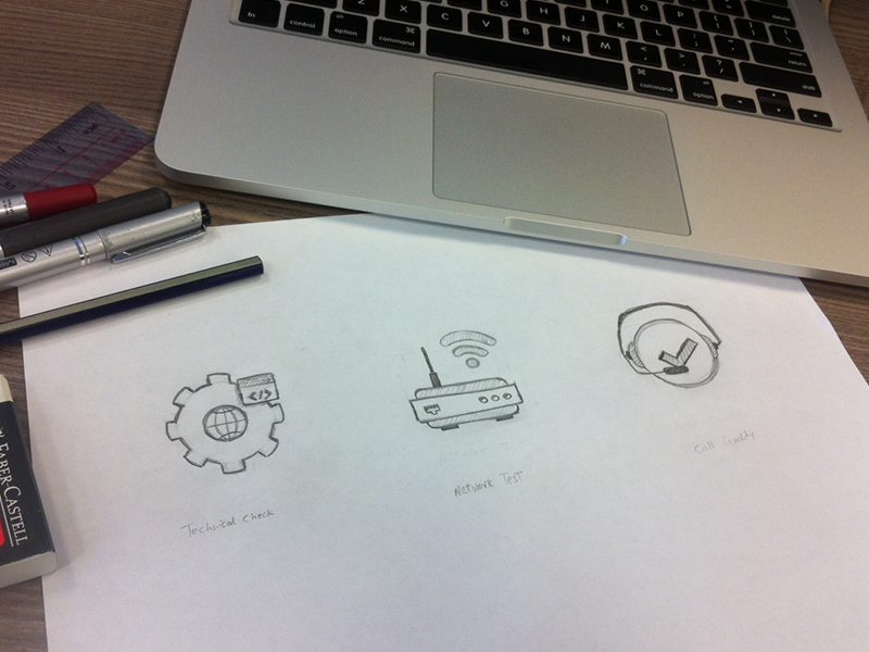 hand drawn icons call call quality hand drawn icons laptop router sketch tech technical wifi