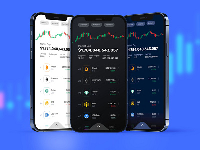 Daily UI Leaderboard #19 app crypto cryptocurrency daily dailyui design leaderboard mobile trading ui ux