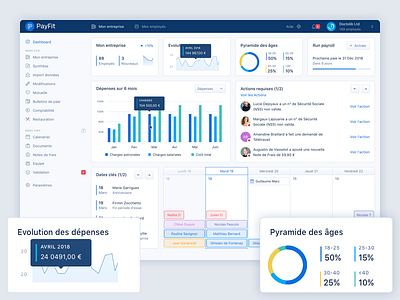 SaaS Dashboard for HR & Payroll