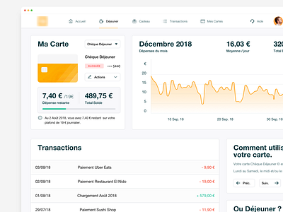 Card Management Dashboard analytics card clean dashboard graph home homepage icons management ui