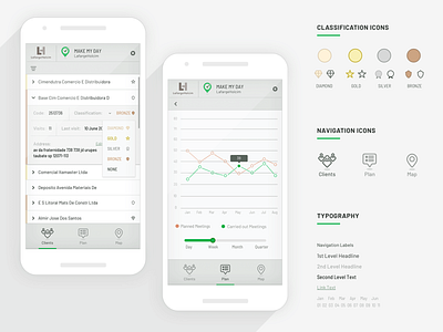 App UI Design