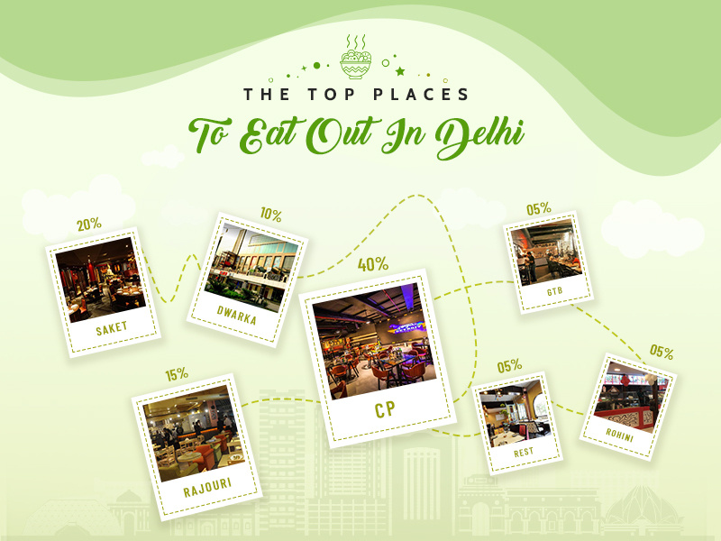 6 222 design social post