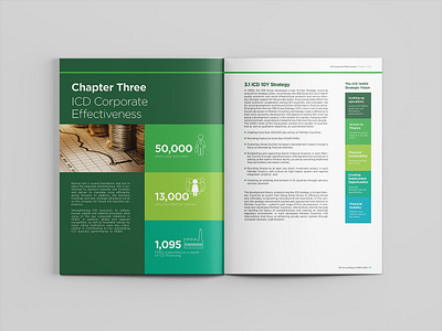 ICD Annual Report 2015 annual report annualreport print design