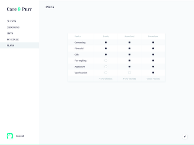 Care & Purr - Pet Grooming Interface - Plans design graphic design illustration infographics ui ux