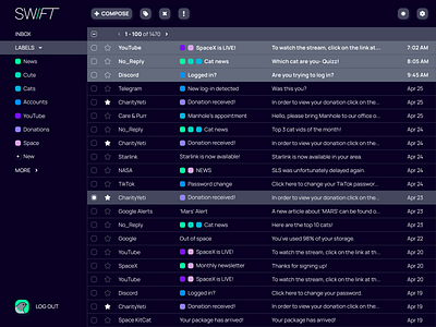 SWIFT- Email client- Inbox dark mode