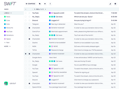 SWIFT- Email client- Inbox light mode