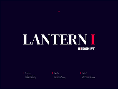 REDSHIFT | LANTERN 1 - Rocket family black branding design logo red rocket space white