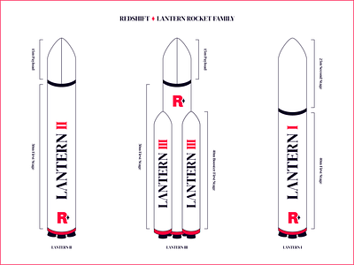 REDSHIFT | LANTERN - Rocket family branding design identity illustration space vector