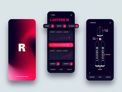 REDSHIFT App - UI/UX Case study - LANTERN 3