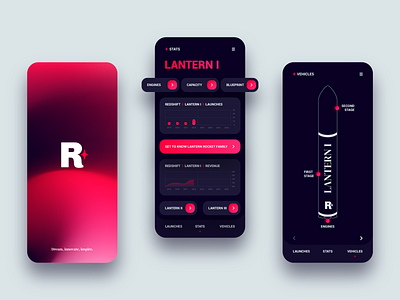 REDSHIFT App - UI/UX Case study - LANTERN 1