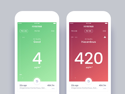 Air Quality Check App UI UX Design air quality check android app design graphic ios location meter onboarding statistics ui ux