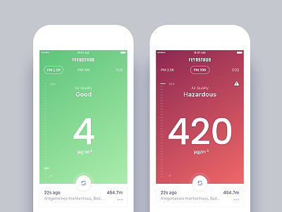 Air Quality Check App UI UX Design