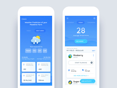 FarmAi - Weather Prediction & Dashboard android app dashboard design ecommerce ios iphone ui ux weather weather forecast weather ui