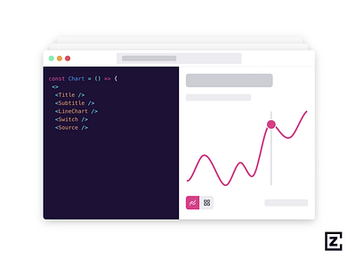 Code design split screen visual