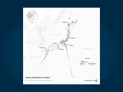 Active volcanoes of Japan