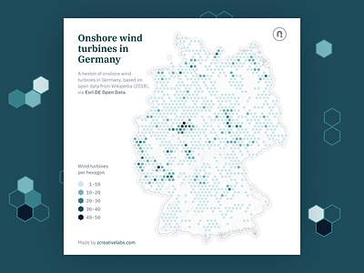 Distribution of onshore wind turbines in Germany