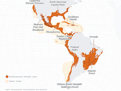 A map of biodiversity hotspots in the Americas