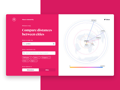 Compare distances between cities