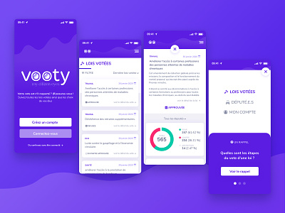 Vooty, my citizen eyes adobexd app app ui application dashboad laws mobile mobile ui photoshop product statistic tracking ui ux user experience user inteface vote