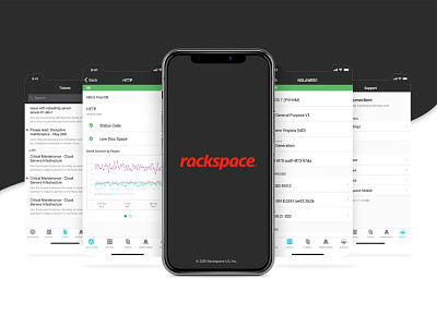 Rackspace Mobile App Redesign