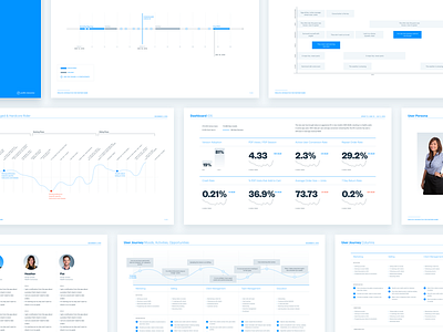 Prolific Deliverables