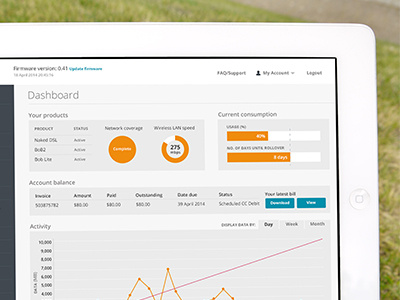 Dashboard concept app blue dashboard flat infographics minimal orange tiles ui