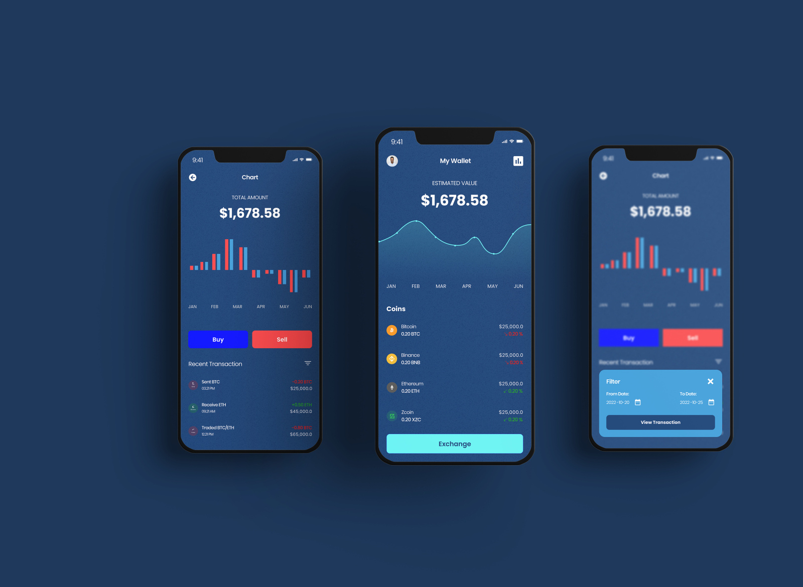 Crypto Wallet Screen by SE UX Designer on Dribbble