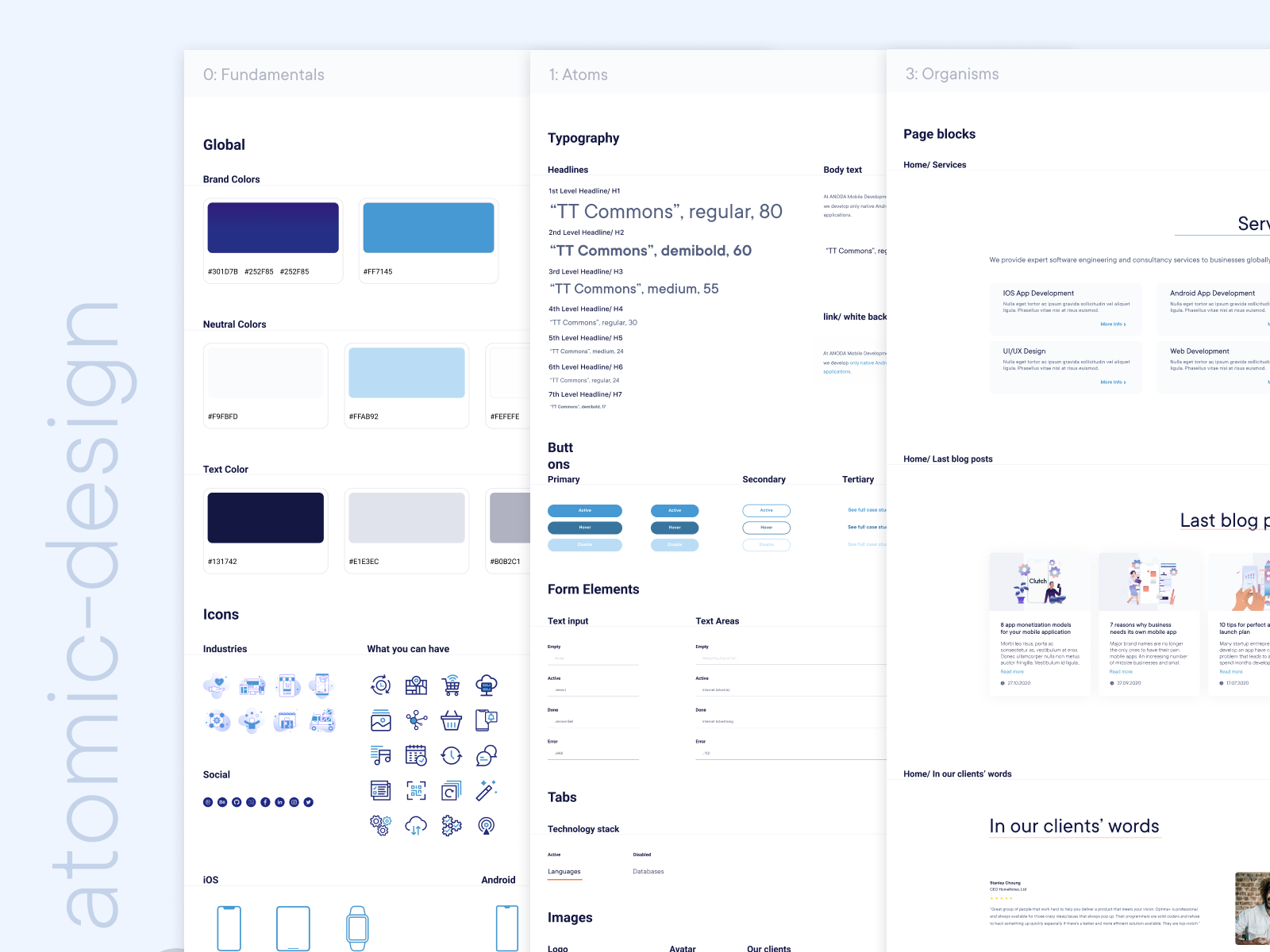 Atomic design by Shevetovsksya_Kate on Dribbble
