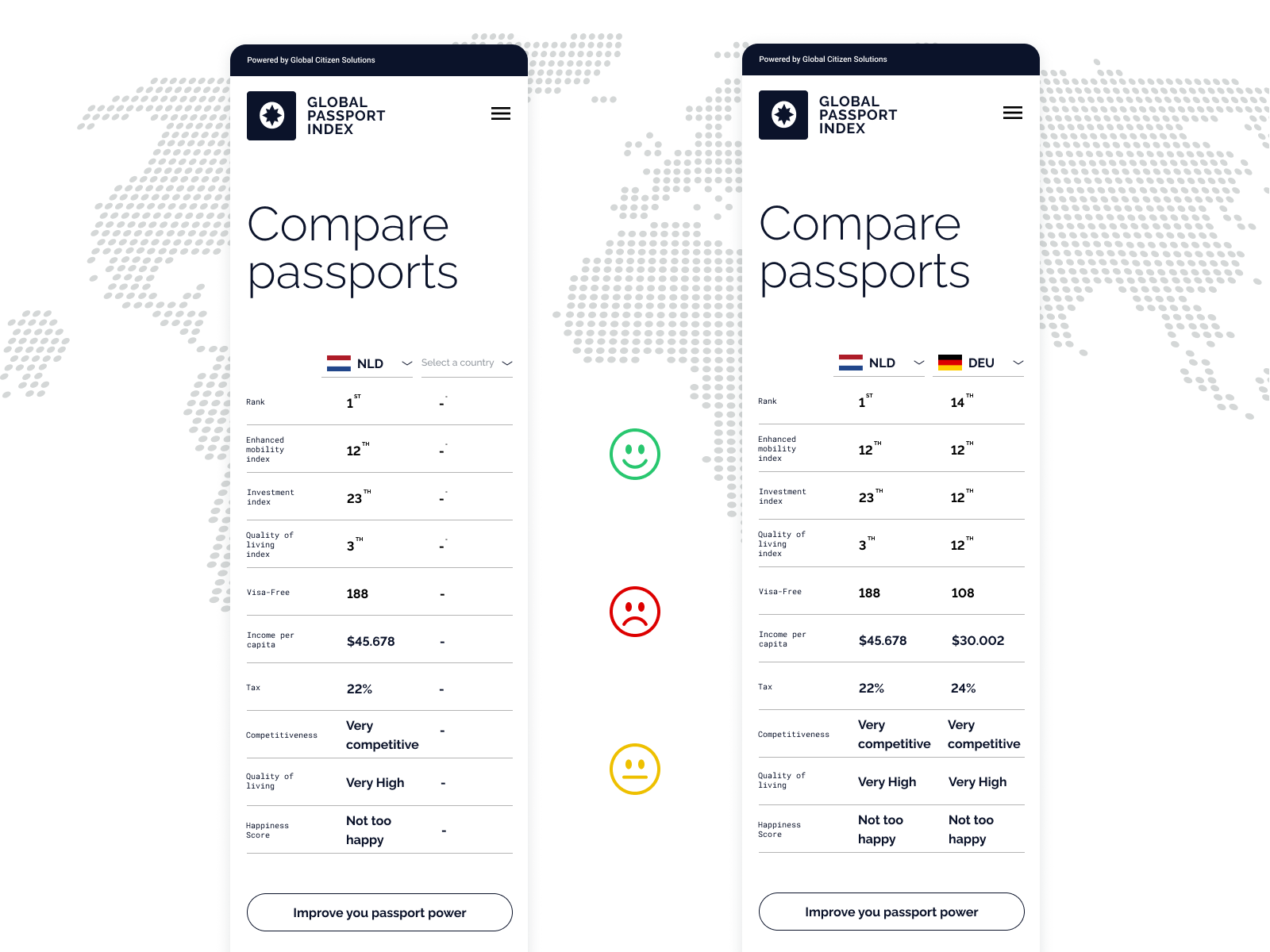 Mobile App Passport Index by Shevetovsksya_Kate on Dribbble