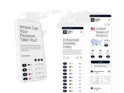 Mobile App Passport Index