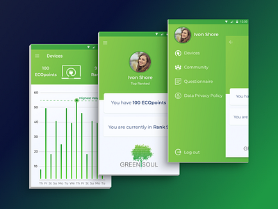 GreenSoul App android app electricity consumption energy efficiency energy graph figma ict monitoring mobile app