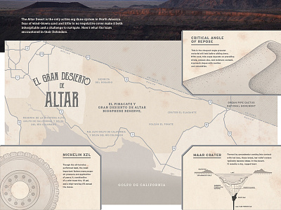 El Gran Desierto de Altar crater desert design dune illustration infographic sand tire