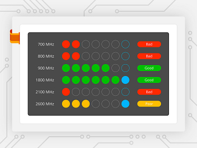 Web app design — Band Monitor