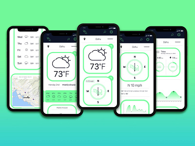 Offshore weather app app mobile