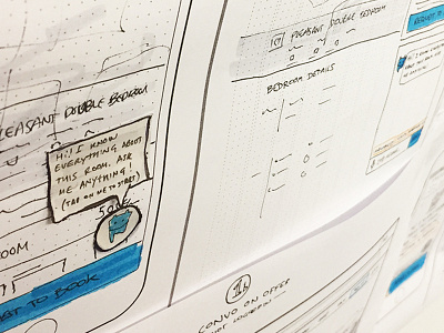 Wireframes for Chatbot project (Uniplaces) bot chatbot design drawing sketch ui uniplaces ux wireframes