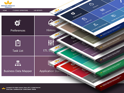 DashBoard admin application dashboard flat ui ux