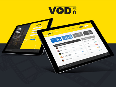 Content Upload admin panel content flat video yellow