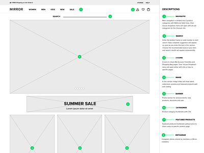 Online Clothing Company Wireframe